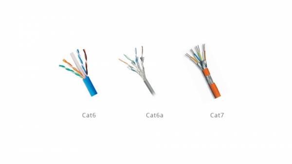 10GBASE-T ปรียบเทียบความแตกต่างการใช้กับสาย Cat6 สาย Cat6a และ สาย Cat7 จะต่างกันอย่างไร 